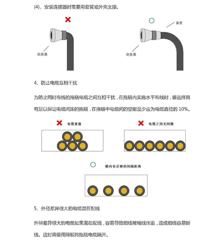 拖链电缆